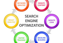 ������Ѷ